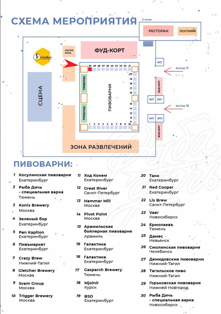 Схема прохода на фестивале Пива Рыба Дичь Екатеринбург